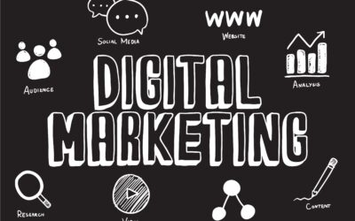 Digital Marketing: The Key to Modern Business Success